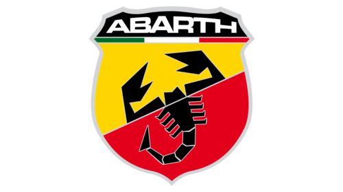 Compare Abarth 500e Insurance Quotes Abarth 500e Insurance