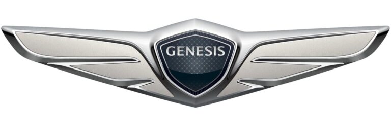 Genesis G80 Insurance